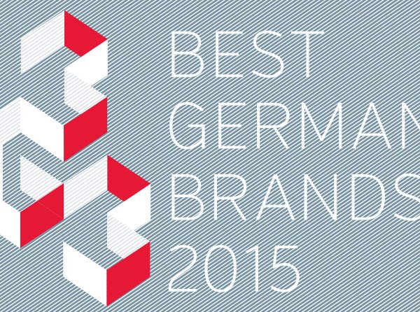 Interbrand