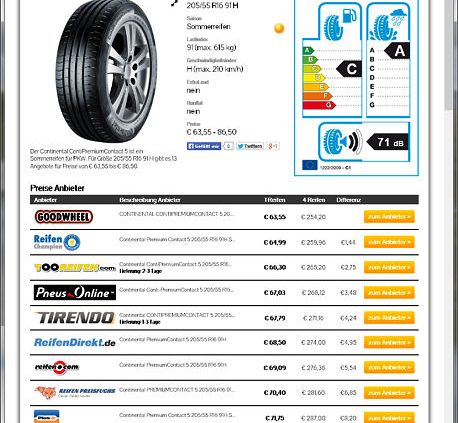 SpotOne Autoreifenfinder