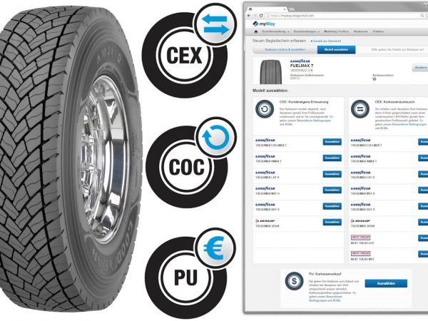Goodyear RU tb