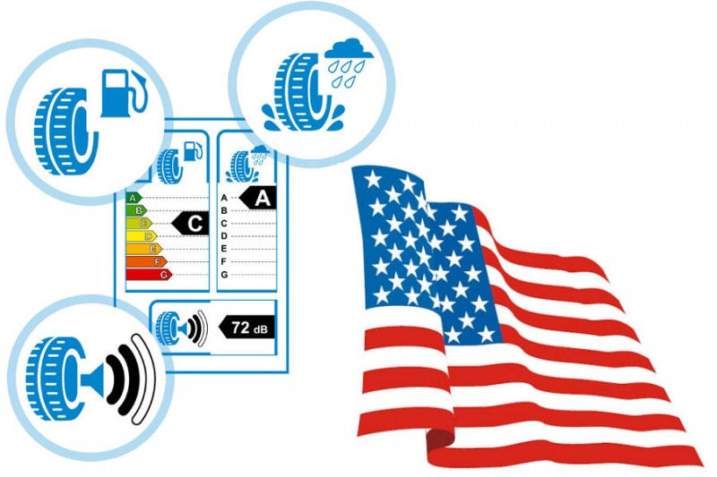 US Reifenlabel tb