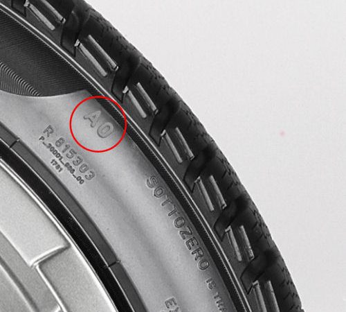 Pirelli A4 Freigaben