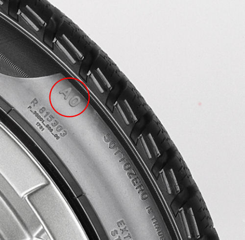 Pirelli A4 Freigaben
