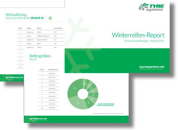 RSU TyreSystem Winterreifenreport