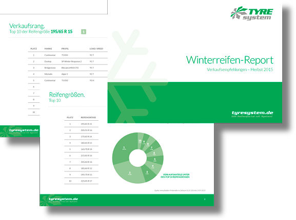RSU TyreSystem Winterreifenreport
