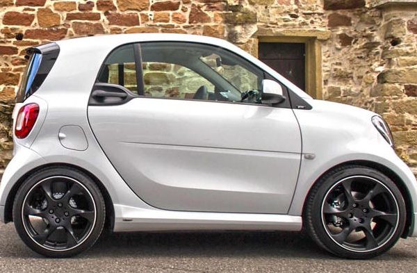 LoSmart