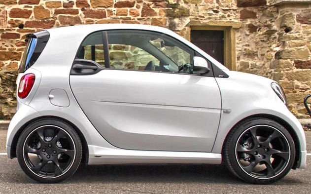 LoSmart