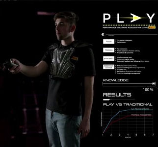 Pirelli PLAY
