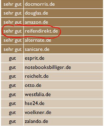 Delticom ReifenDirekt beim ServiceAtlas Onlineshops