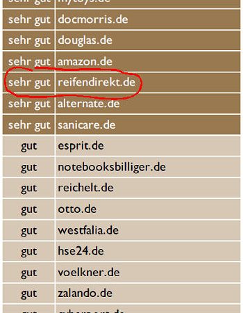 Delticom ReifenDirekt beim ServiceAtlas Onlineshops