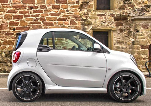SmartSpeedy