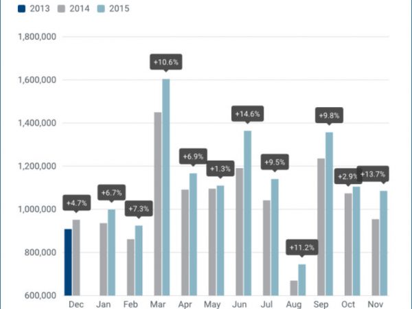 ACEA 11 2015 tb