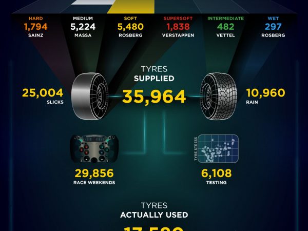 Info Grafik1