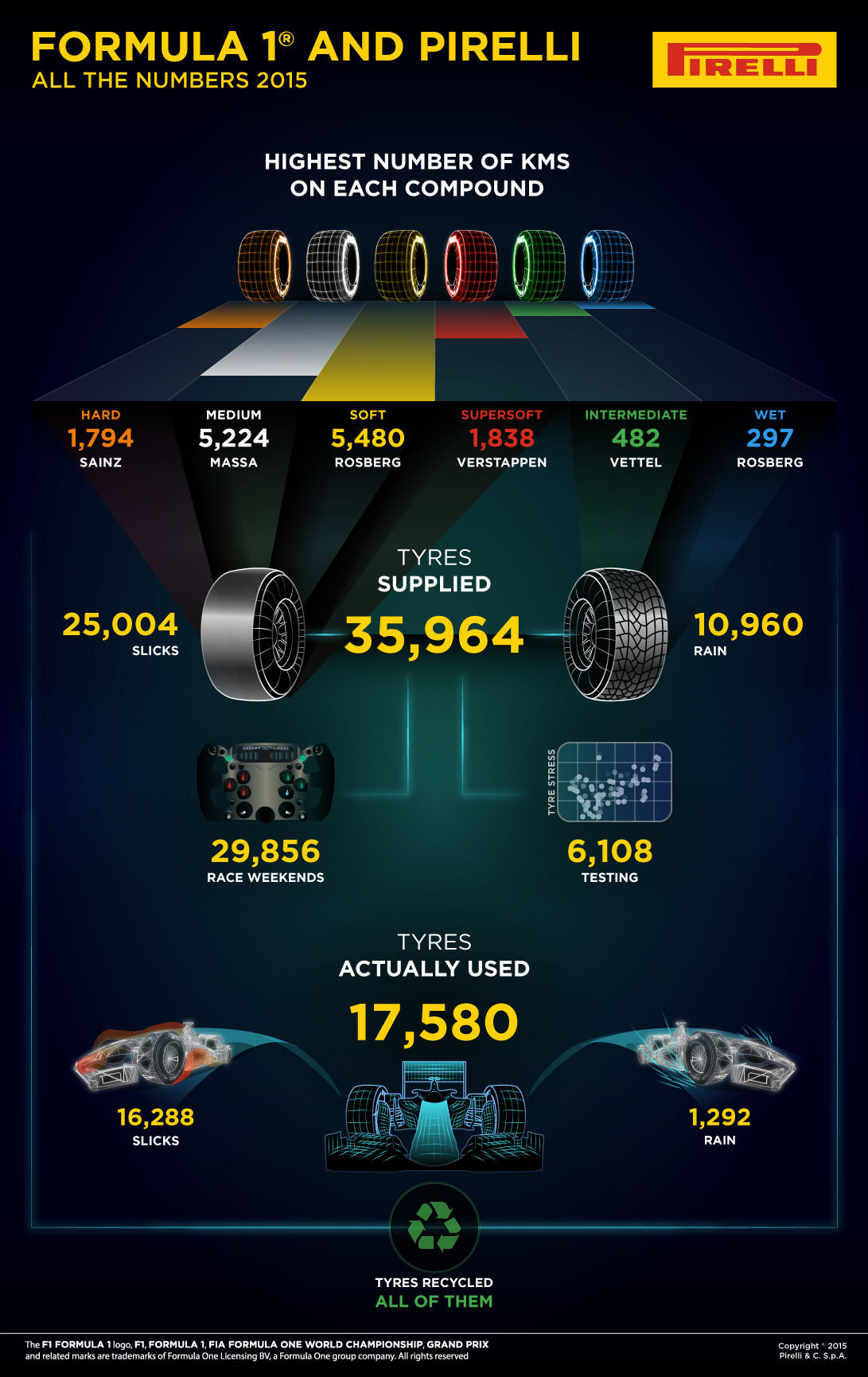 Info Grafik1