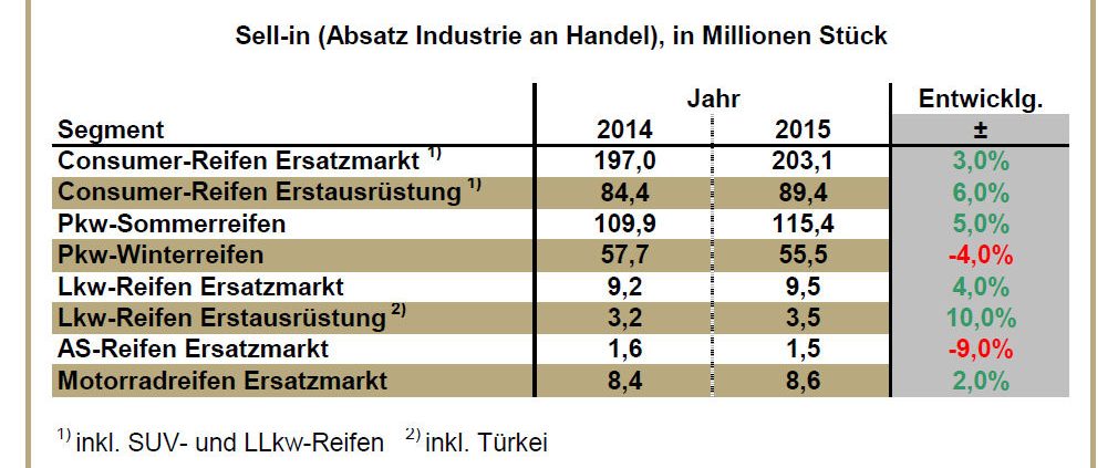 Ersatzmarkt Europa tb