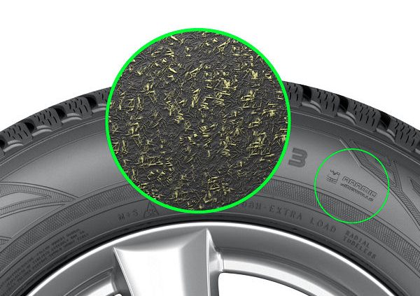 Nokian WR SUV3 Aramidseitenwandtechnologie