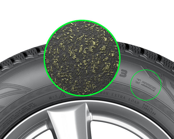 Nokian WR SUV3 Aramidseitenwandtechnologie