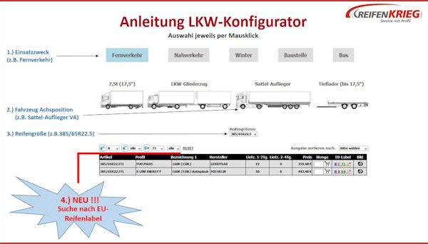 Reifen Krieg Lkw Anleitung tb
