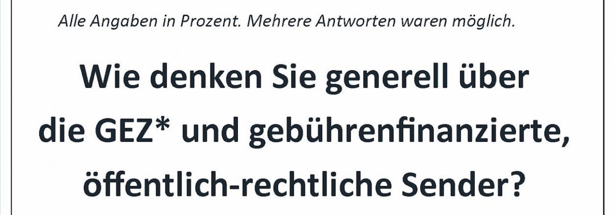 Ventilwächter