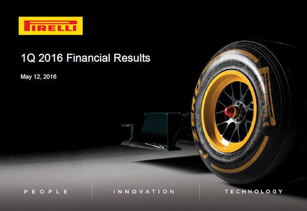 Pirelli Q1 tb