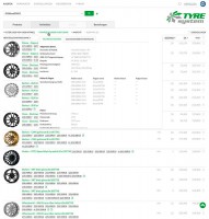 TyreSystem Fahrzeuginformationen
