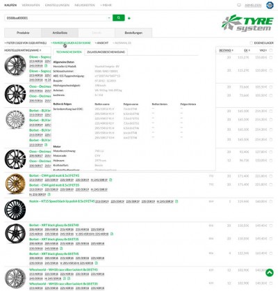 TyreSystem Fahrzeuginformationen
