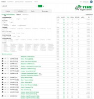 TyreSystem Fillterdarstellung