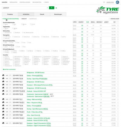 TyreSystem Fillterdarstellung