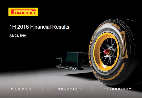 Pirelli H1 Zahlen tb