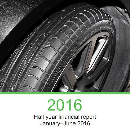 Nokian Q2 tb