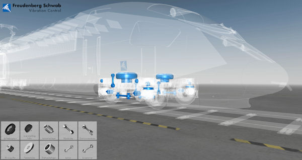 Trelleborg Schwab Tb