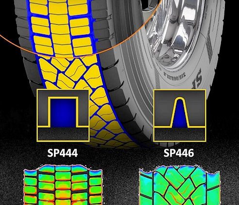 Dunlop SP446 Blockkanten mit Radius versehen tb