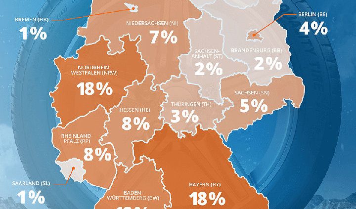 Idealo Nachfrageintensität Winterreifen