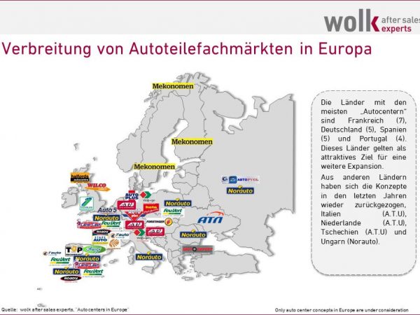 Verteilung Autocenter in Europa tb