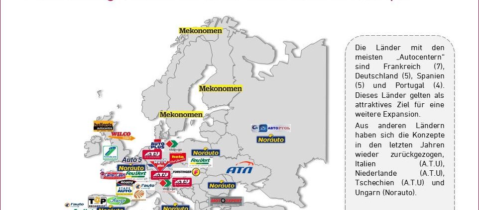 Verteilung Autocenter in Europa tb