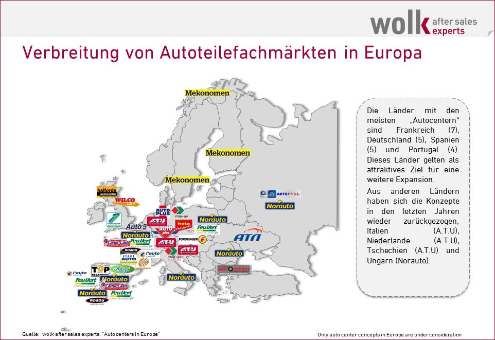 Verteilung Autocenter in Europa tb
