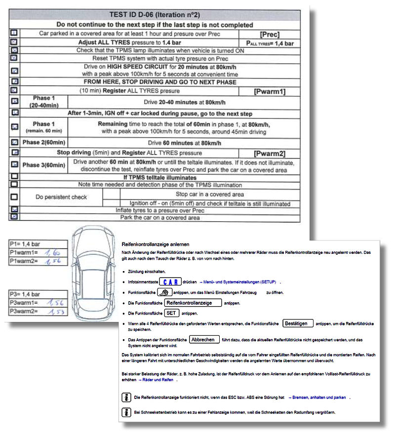TE Protokoll und VW Bedienungsanleitung RDKS