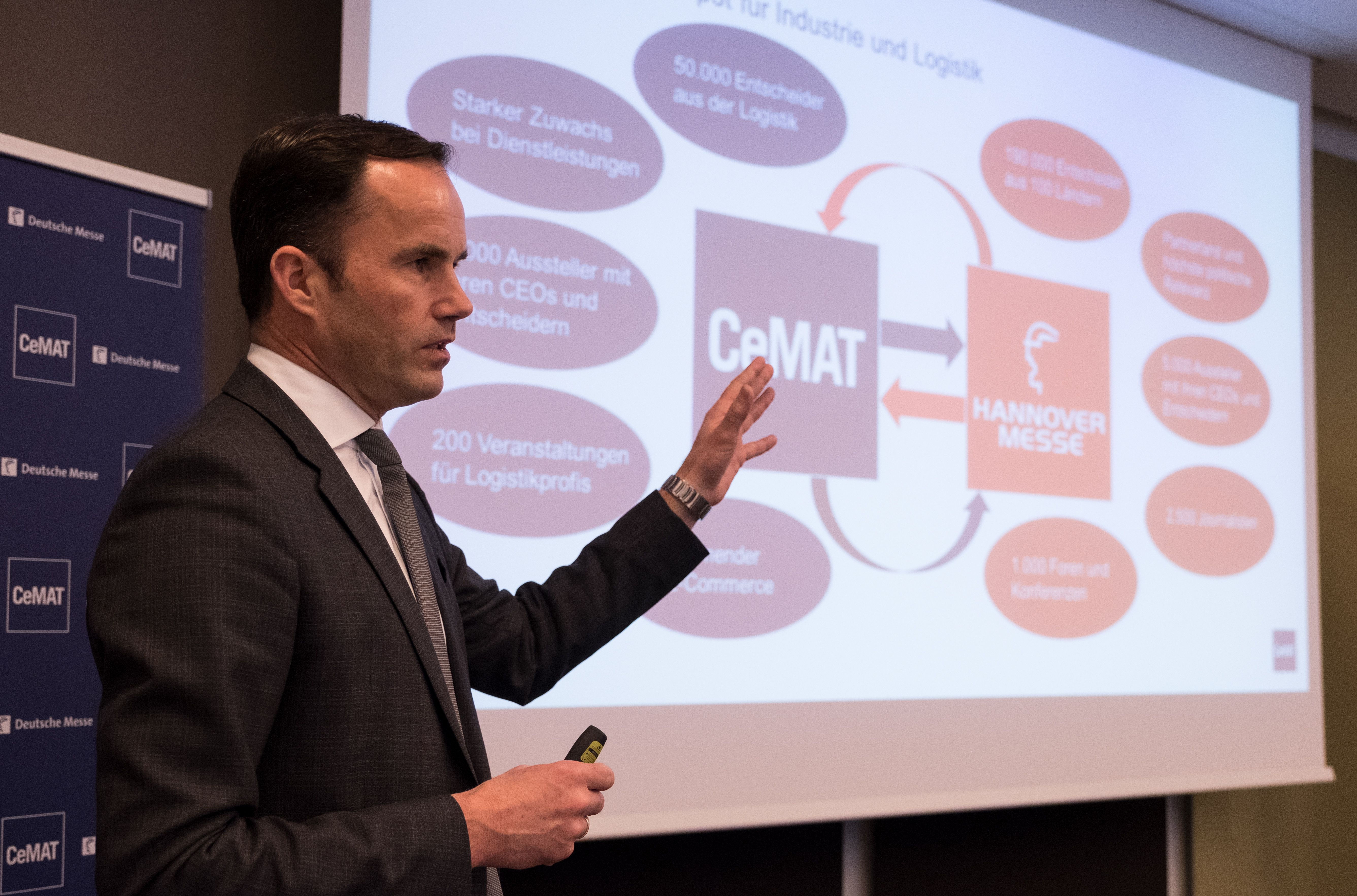CeMAT Konzept tb