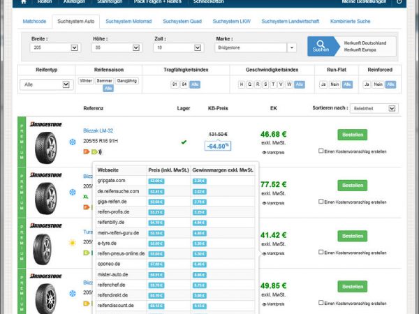 MaxiTyre B2B Shop