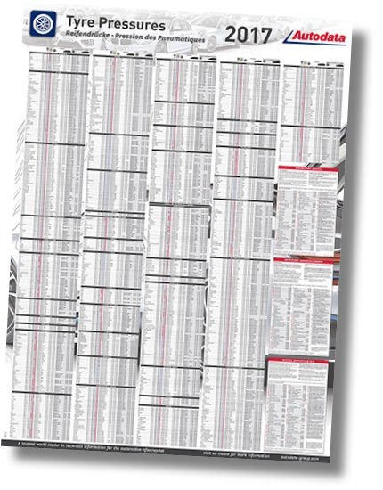 Autodata Wandtafel Reifendruck und Anzugsmomente
