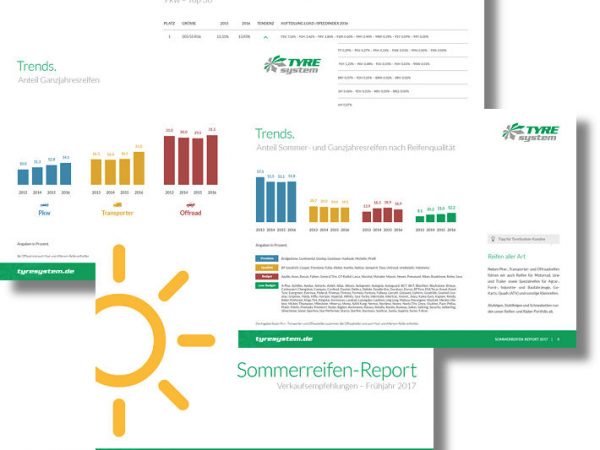 RSU TyreSystem Sommerreifenreport 2017