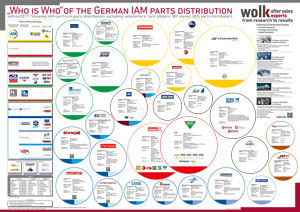 Wolk After Sales Experts Who is who der deutschen Autoteilehändler 2017