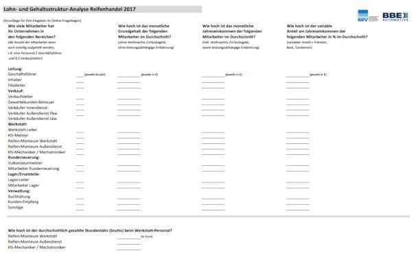 BRV Lohnstruktur klein