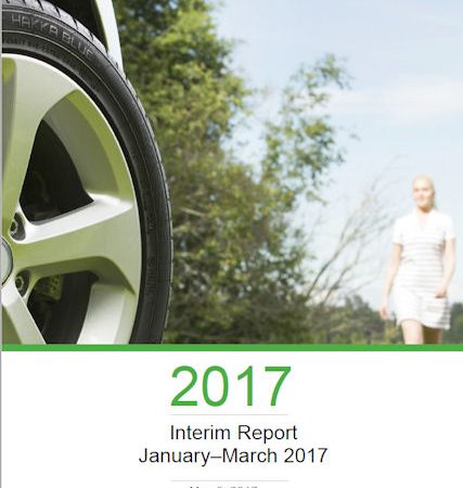 Nokian Q1 tb