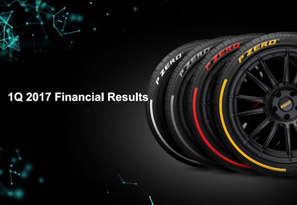 Pirelli Q1 tb