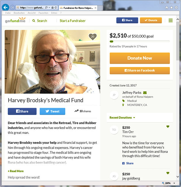RTA Brodsky Fundraising