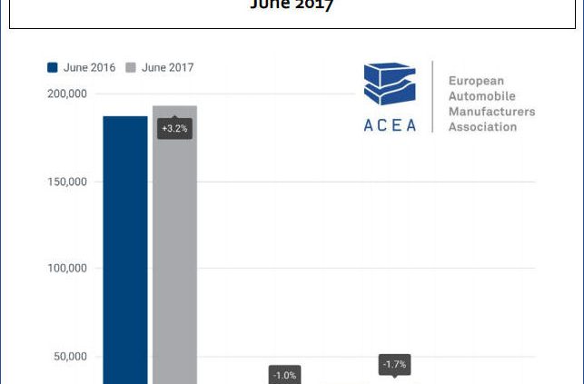 ACEA Nfz 6 2017 tb