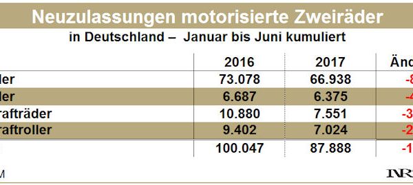 IVM 6 2017 tb