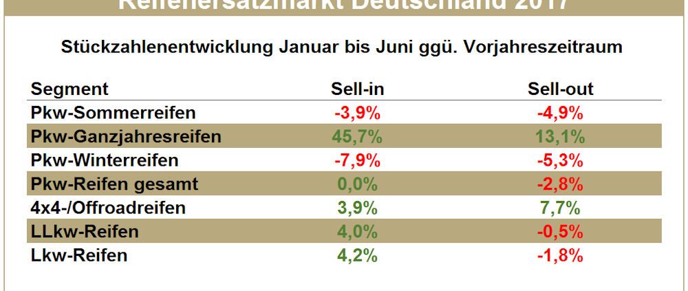 Markt H1 tb
