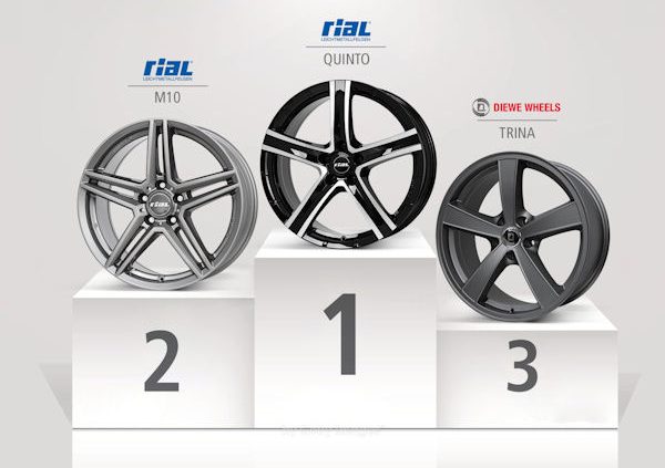 TYSYS Top10 Felgen klein