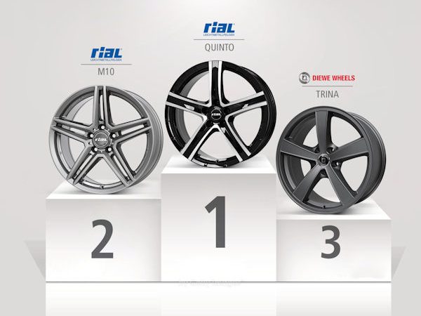 TYSYS Top10 Felgen klein